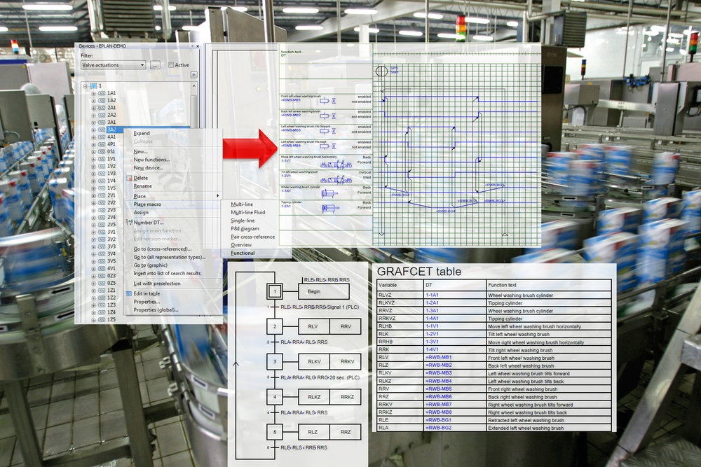 Eplan Operational Sequence module: documenting operational sequences better